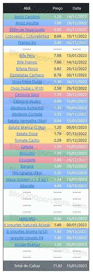 01 Promoções-Descontos-47315.jpg