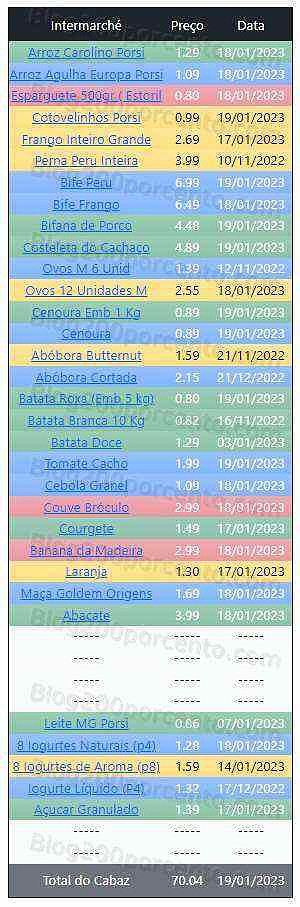 01 Promoções-Descontos-47358.jpg