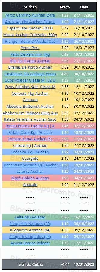 01 Promoções-Descontos-47361.jpg