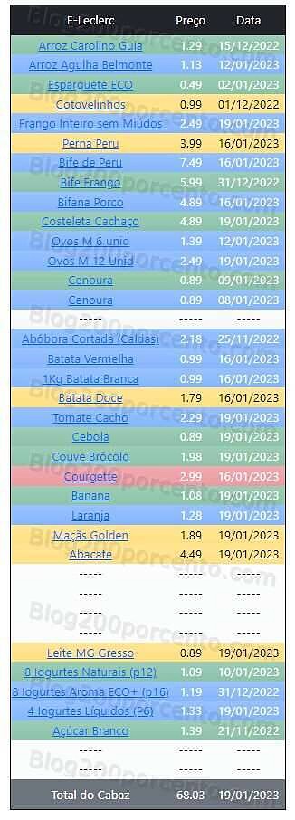 01 Promoções-Descontos-47362.jpg