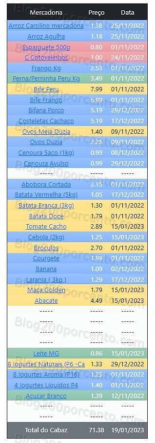 01 Promoções-Descontos-47367.jpg