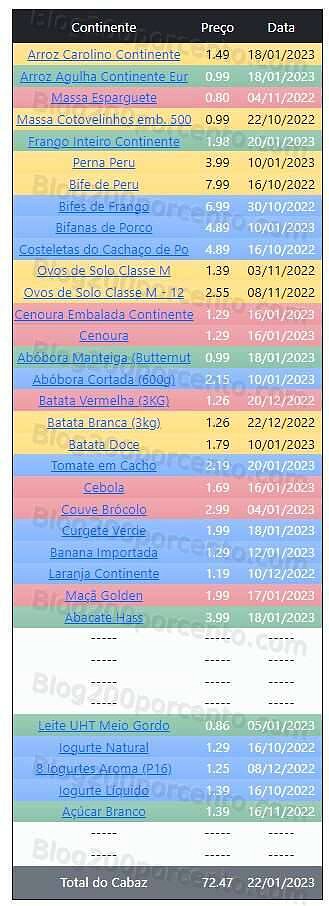 01 Promoções-Descontos-47373.jpg