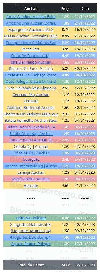 01 Promoções-Descontos-47377.jpg