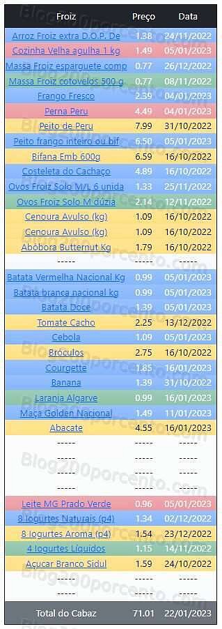 01 Promoções-Descontos-47380.jpg