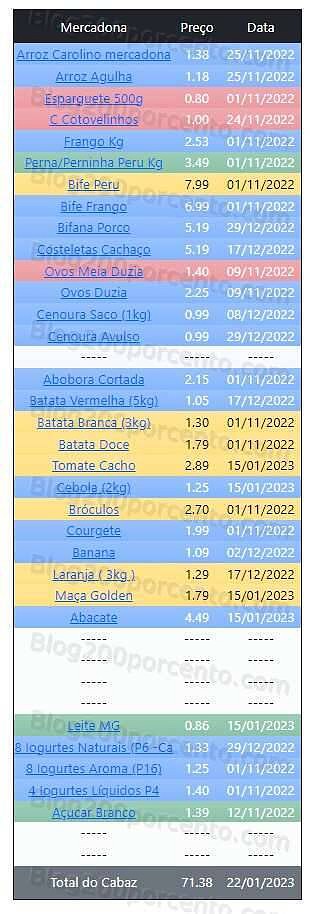 01 Promoções-Descontos-47383.jpg