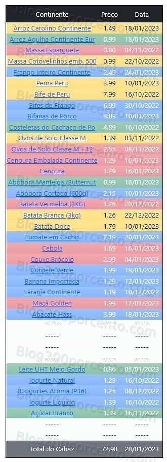 01 Promoções-Descontos-47410.jpg