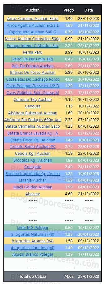 01 Promoções-Descontos-47414.jpg