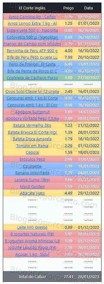 01 Promoções-Descontos-47416.jpg