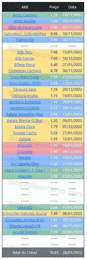 01 Promoções-Descontos-47419.jpg