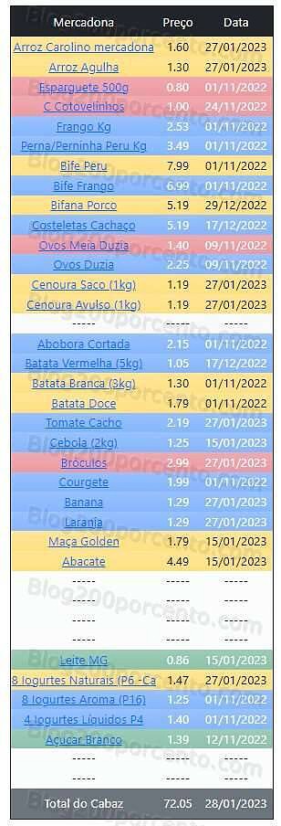 01 Promoções-Descontos-47420.jpg