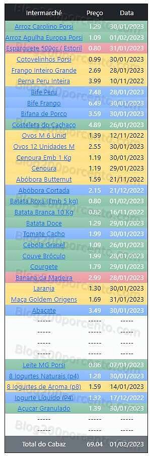 01 Promoções-Descontos-47430.jpg