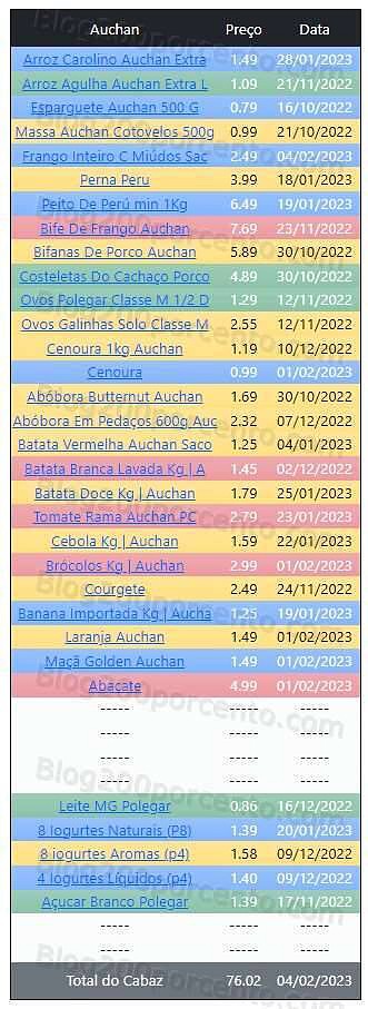 01 Promoções-Descontos-47471.jpg