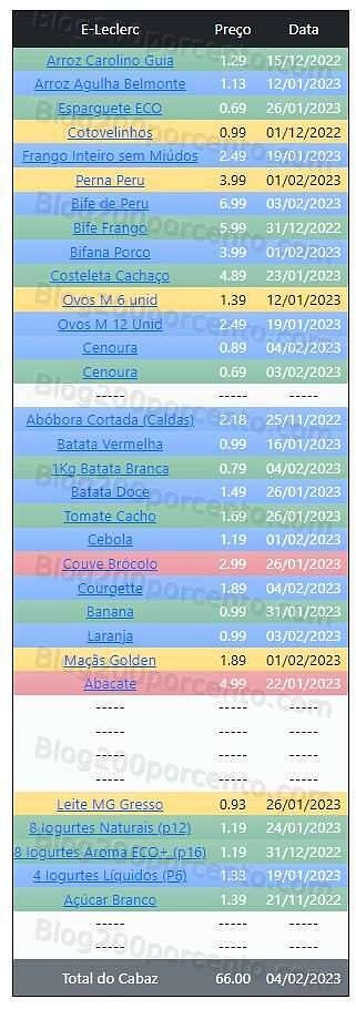 01 Promoções-Descontos-47472.jpg