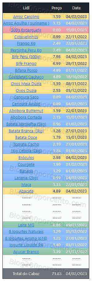 01 Promoções-Descontos-47475.jpg