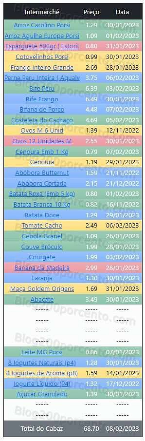 01 Promoções-Descontos-47497.jpg