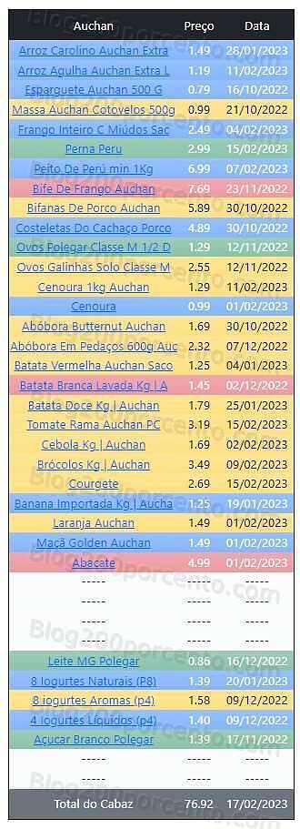 01 Promoções-Descontos-47554.jpg