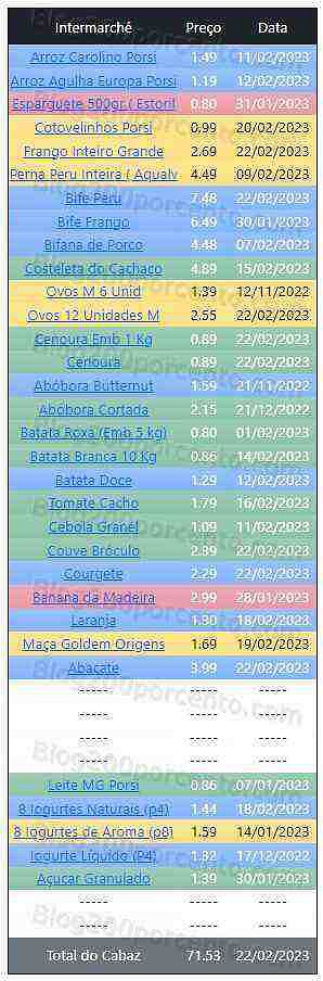 01 Promoções-Descontos-47573.jpg