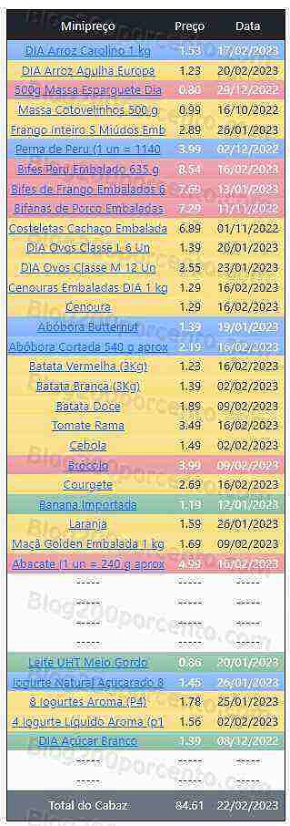 01 Promoções-Descontos-47574.jpg