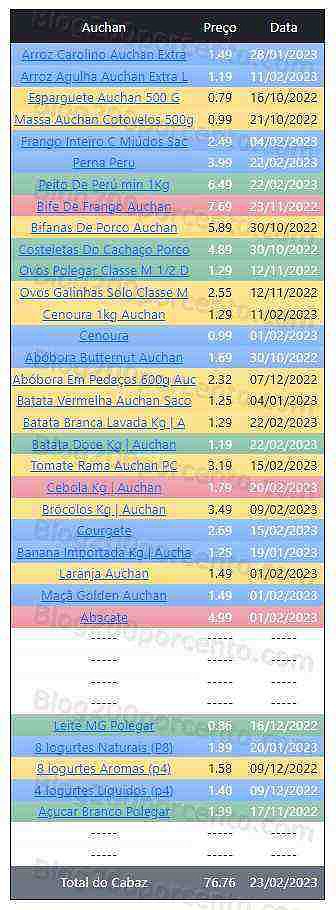 01 Promoções-Descontos-47607.jpg