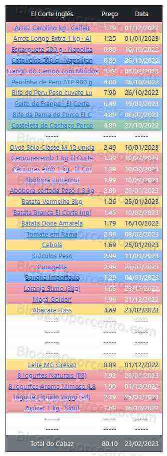 01 Promoções-Descontos-47609.jpg