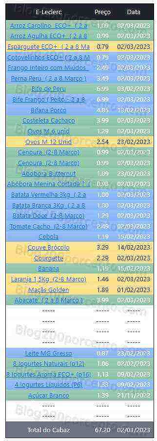 01 Promoções-Descontos-47670.jpg