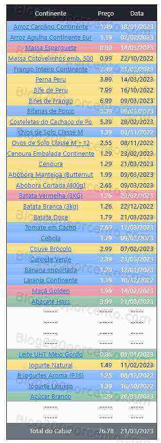 01 Promoções-Descontos-47797.jpg
