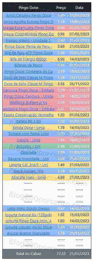 01 Promoções-Descontos-47800.jpg