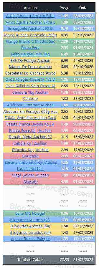 01 Promoções-Descontos-47801.jpg