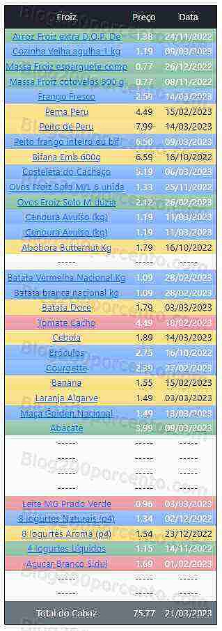 01 Promoções-Descontos-47804.jpg