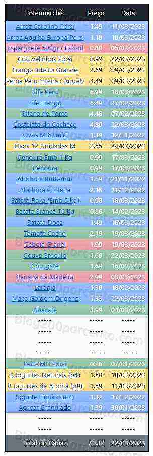 01 Promoções-Descontos-47810.jpg