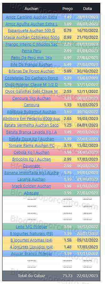 01 Promoções-Descontos-47813.jpg