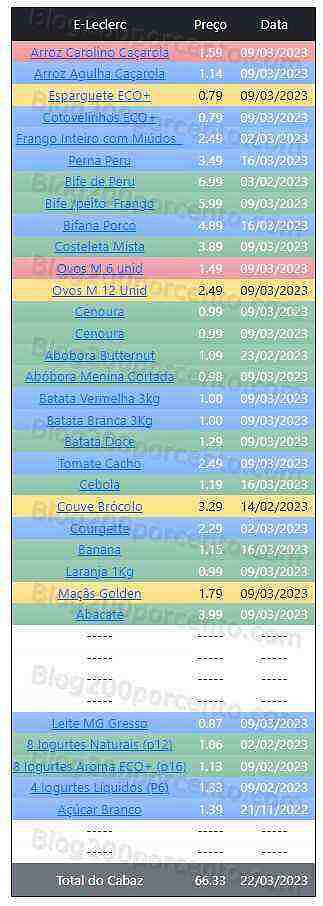 01 Promoções-Descontos-47814.jpg