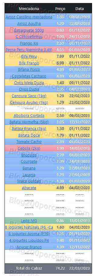 01 Promoções-Descontos-47819.jpg