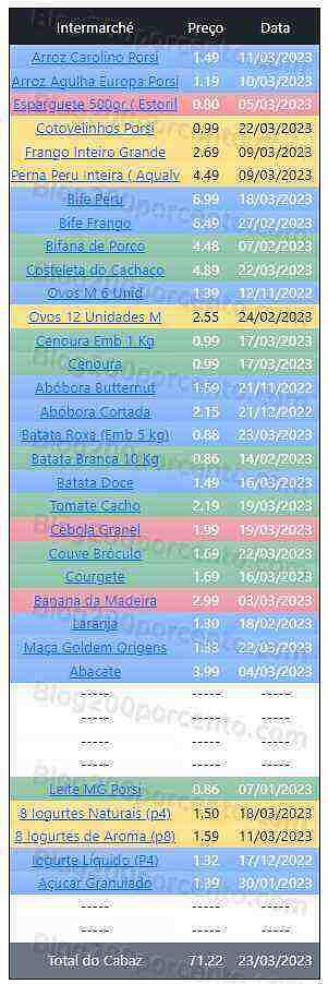 01 Promoções-Descontos-47825.jpg