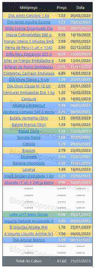 01 Promoções-Descontos-47826.jpg