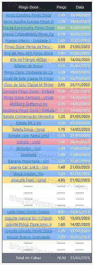 01 Promoções-Descontos-47827.jpg