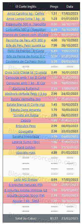 01 Promoções-Descontos-47830.jpg