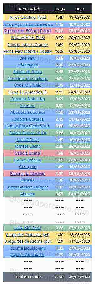 01 Promoções-Descontos-47853.jpg