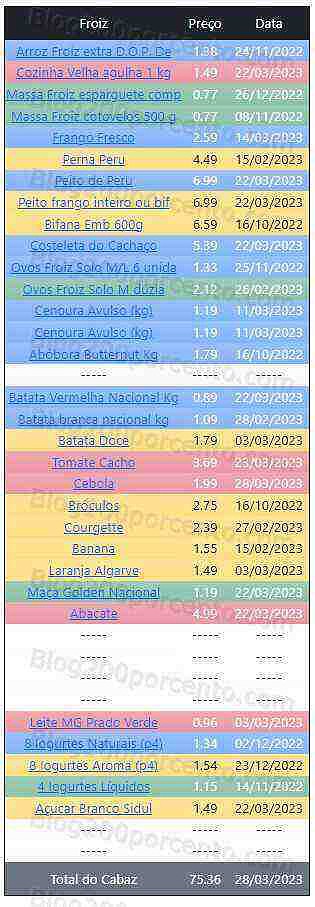 01 Promoções-Descontos-47859.jpg