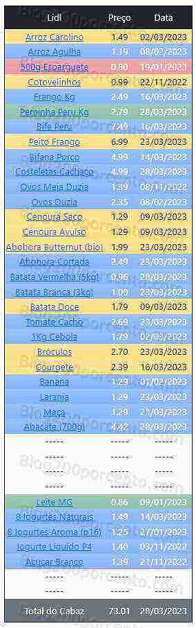 01 Promoções-Descontos-47860.jpg