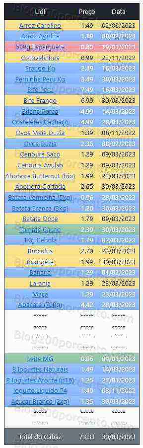 01 Promoções-Descontos-47894.jpg