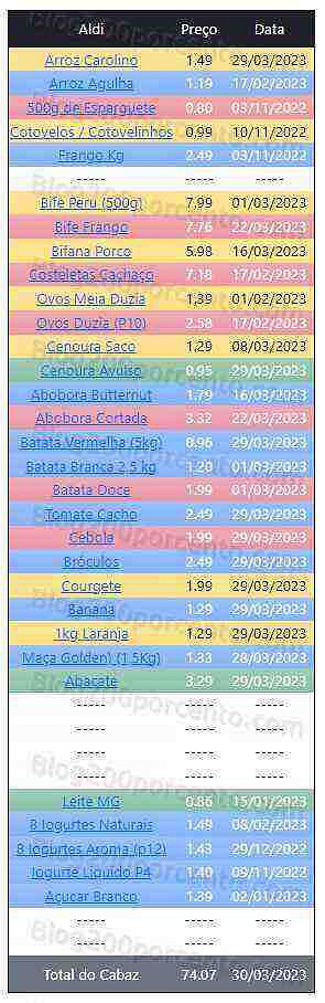 01 Promoções-Descontos-47895.jpg