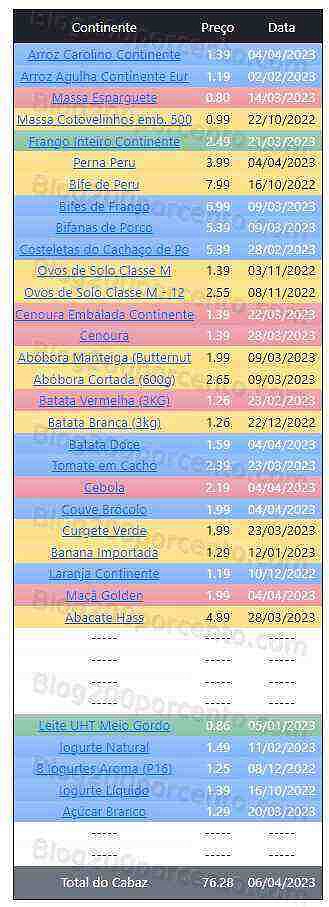 01 Promoções-Descontos-47936.jpg