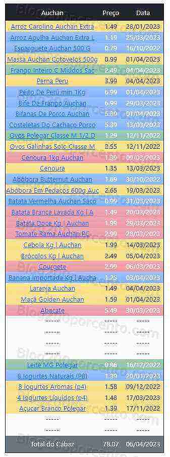 01 Promoções-Descontos-47940.jpg