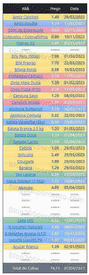 01 Promoções-Descontos-47958.jpg