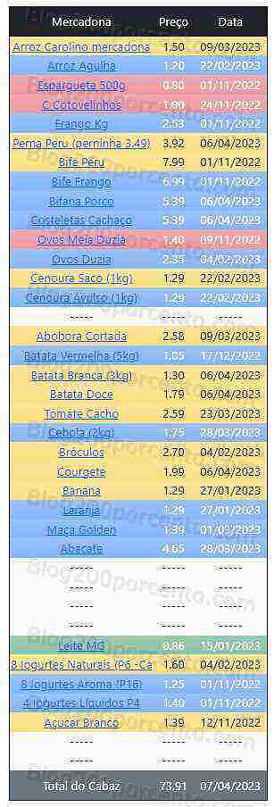 01 Promoções-Descontos-47959.jpg