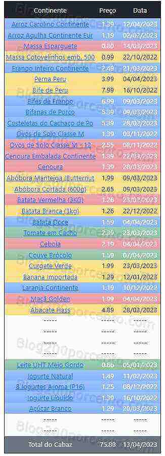 01 Promoções-Descontos-48021.jpg