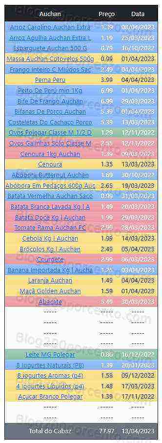 01 Promoções-Descontos-48025.jpg