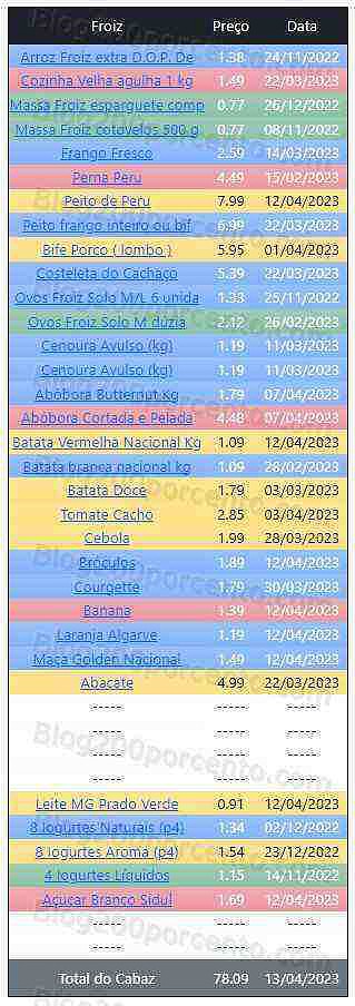 01 Promoções-Descontos-48028.jpg