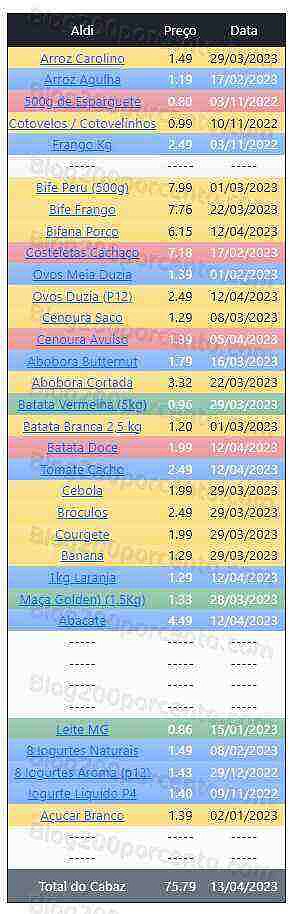 01 Promoções-Descontos-48030.jpg